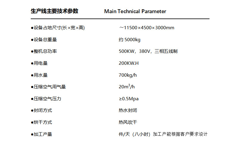 鈦合金陽極氧化自動生產(chǎn)線